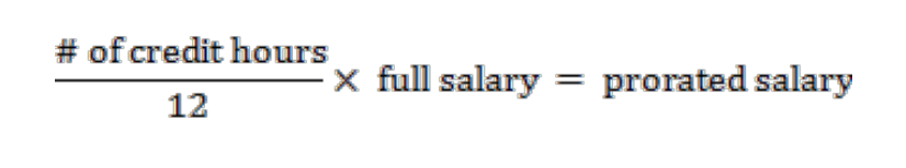 Calculations of Prorated Salaries Ex. 1